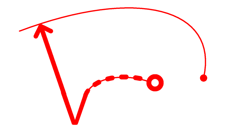 Nordvästra Skånes Taxi